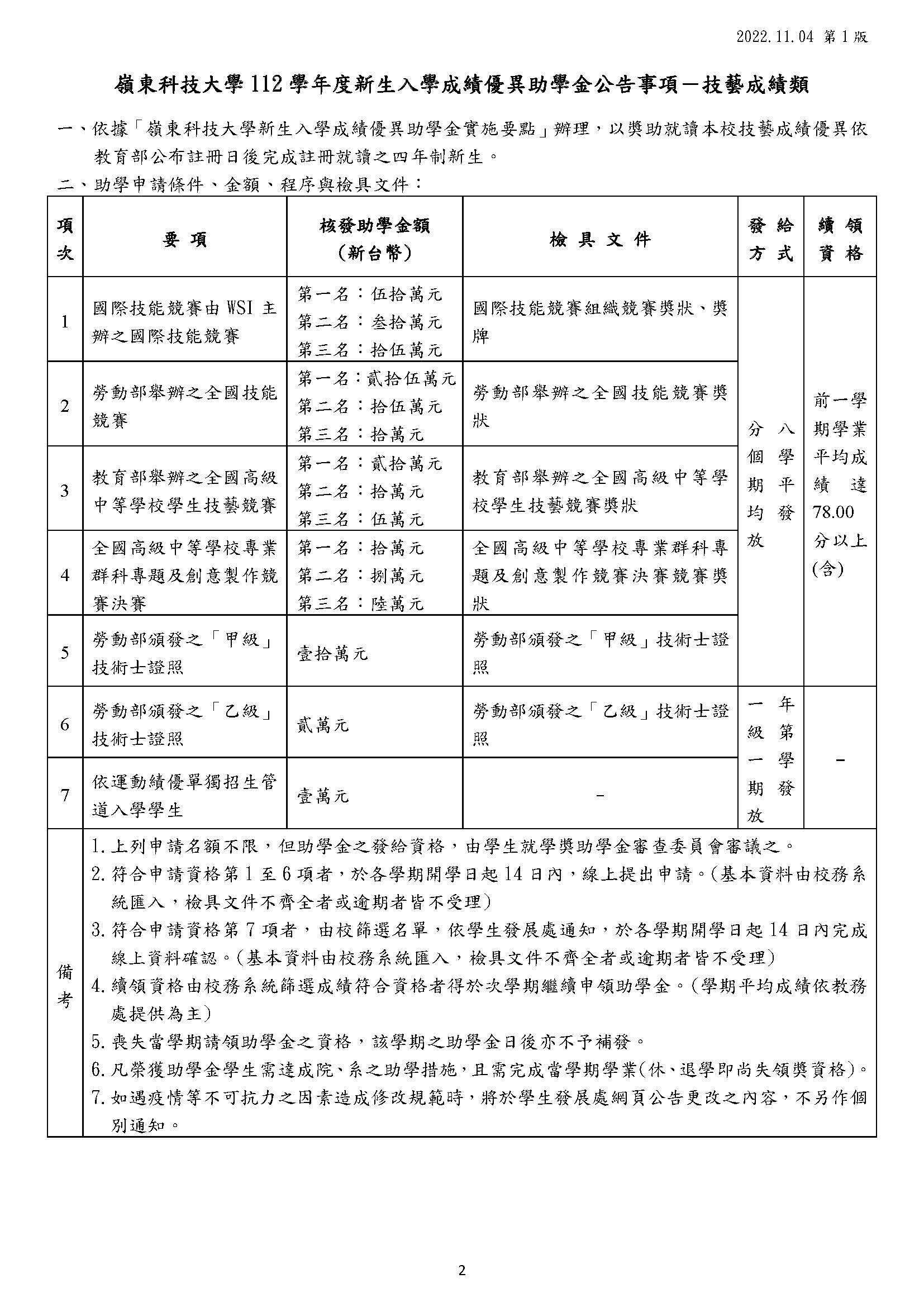 1115-2
